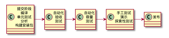 cd-base.png