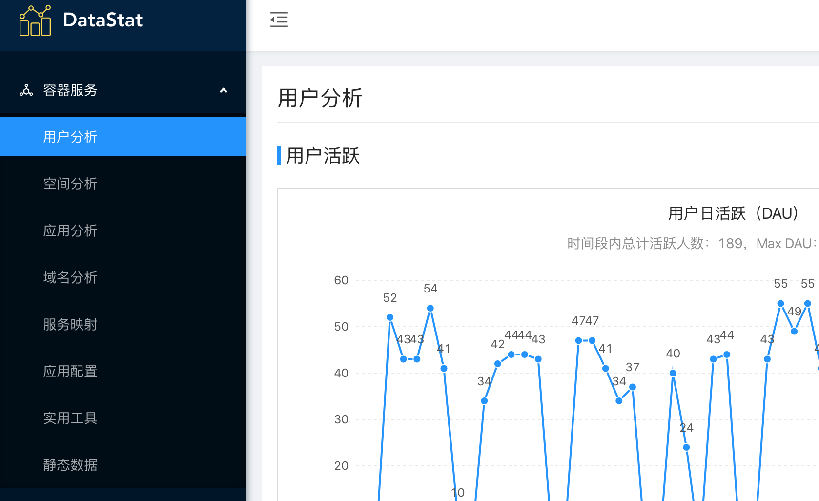 k2-app-datastat.png